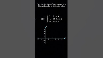 What Does Piecewise Function Mean?