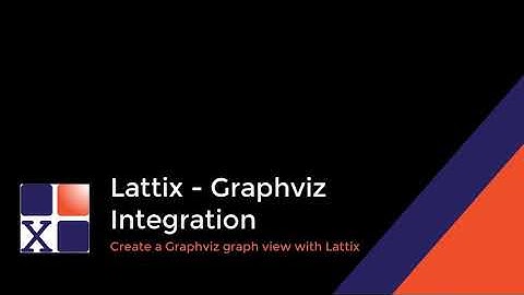 Lattix - Graphviz integration