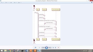 CMPE 202 personal project