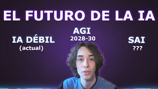 El FUTURO de la IA.