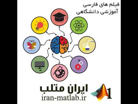 الگوریتم رقابت استعماری ابزاری برای به دست آوردن نقطه تعادل نش