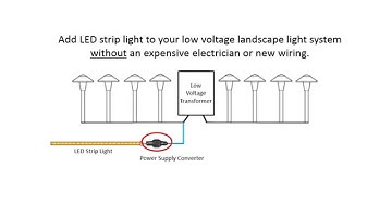 Installing LED Strip Lights With Your Low Voltage Landscape Light System