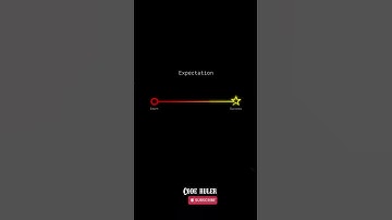 Success reality😎.. #motivation #rich #success #tech #millionaire #rich #money #vlogs#ai #expectation