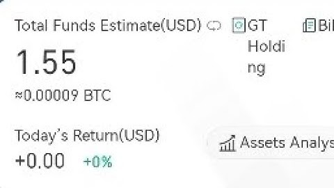 How To Trade MBL to USDT on Gate.io