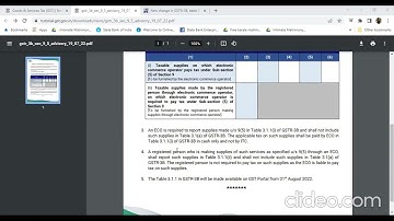 NEW TABLE 3.1.1 GOING TO BE INTRODUCED IN FORM GSTR 3B TO REPORT SUPPLIES NOTIFIED U/s 9(5)