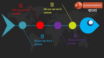 Make Animated PowerPoint infographic Slide Bangla | PowerPoint Bangla Tutorial