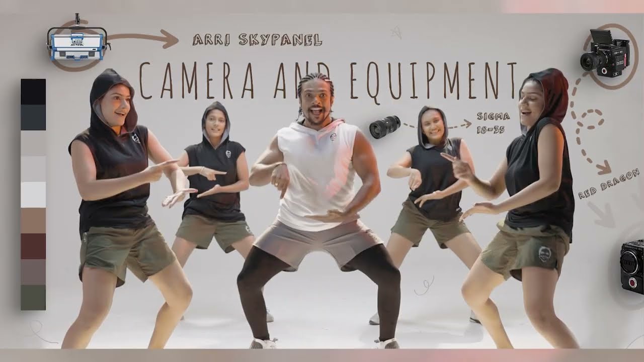 Watch Bhanu Gunasekara's Graphic Designer Showreel to see the creative process from start to finish!