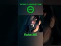 Anesthesia #typeonegative #music #fyp #live