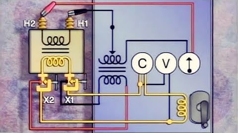 NUS Substation Training Program - Power Transformer Turns Ratio Testing