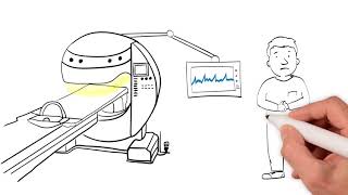 CT scanning and radiation dose