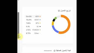 اعلان عن دوره الاستثمار في العملات الرقمية