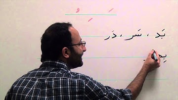 Persian Grammar: Short Vowels a, e, o