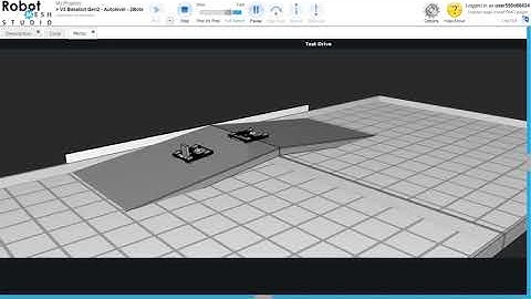 Self levelling with inertial sensor