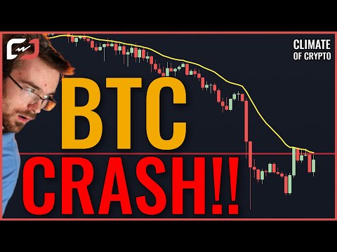 Bitcoin Head and Shoulders! Can Bitcoin HOLD?