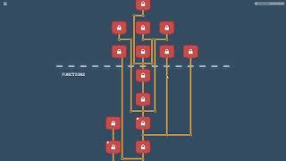 Celebrity Turing Complete (part 1) Net Worth