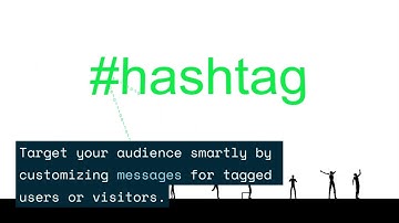 LearnWorlds Popup Builder Tutorial: Stop Paying for OptinMonster!