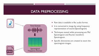 DeepFake Audio Detection