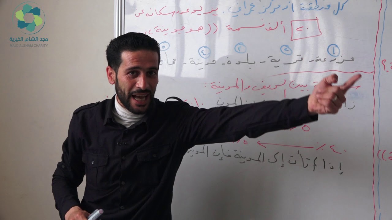 درس في مادة الجغرافيا بعنوان التوزع الجغرافي للسكان في سوريا لطلاب الثالث الثاني الأدبي