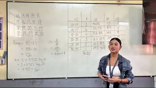 FREQUENCY DISTRIBUTION TABLE