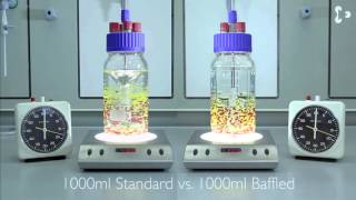 High Efficiency Mixing with DURAN® GLS 80® Baffled Bottles 1000 ml Article number 212865453