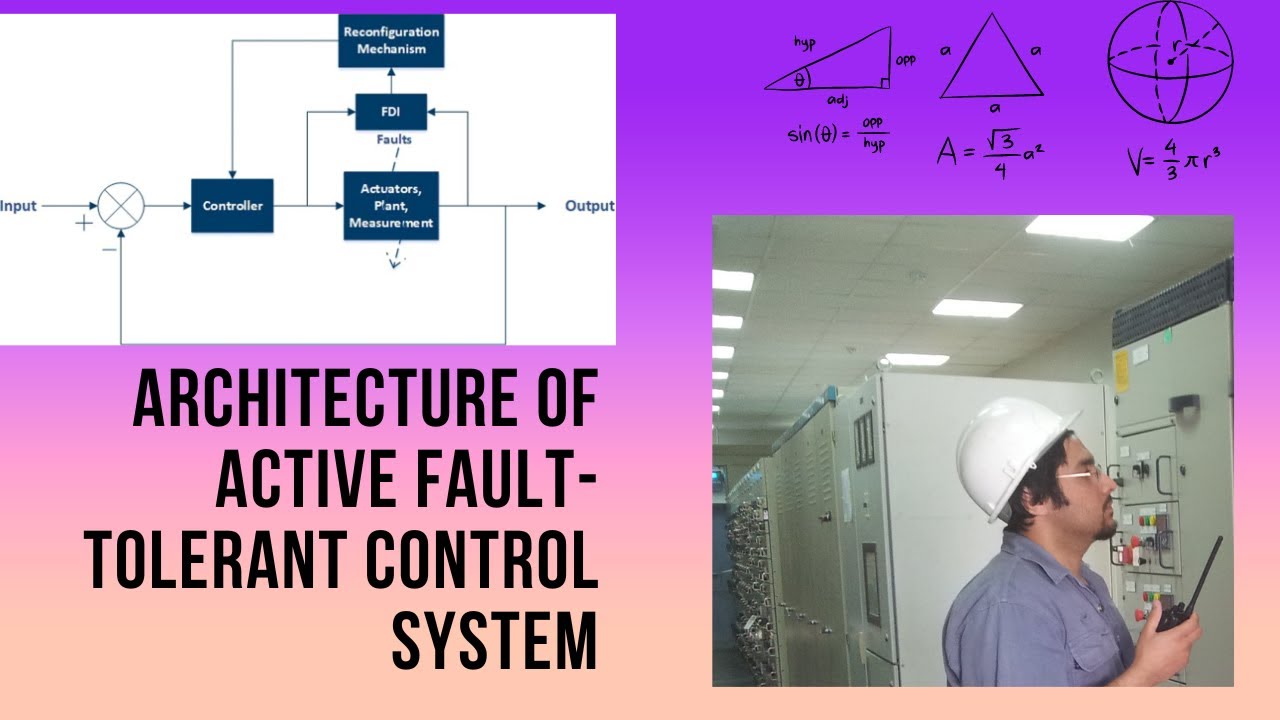Architecture of Active Fault-Tolerant Control System AFTCS, FDI ...