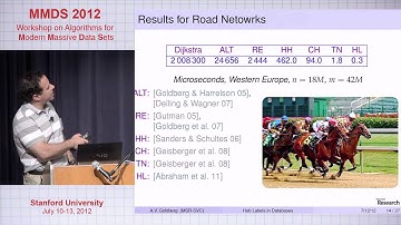 Hub Labels in Databases   Shortest Paths for the Masses, Andrew Goldberg, Microsoft Research