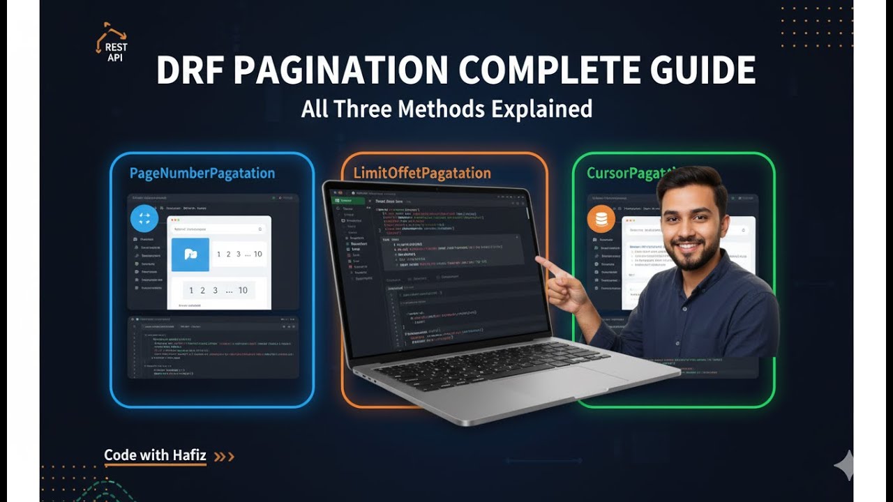 django pagination tutorial with example | by mehedi... Master Django Pagination: PageNumber, LimitOffset & Cursor | Code With ...