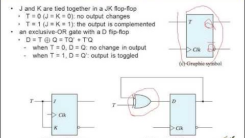 Chapter 5 Part 2 - CMSC 2833 Computer Organization I