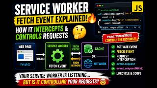 Your API Request Goes Through a Service Worker! 🤯