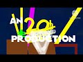 20th Century Fox 1953 Destroyed Remake 
