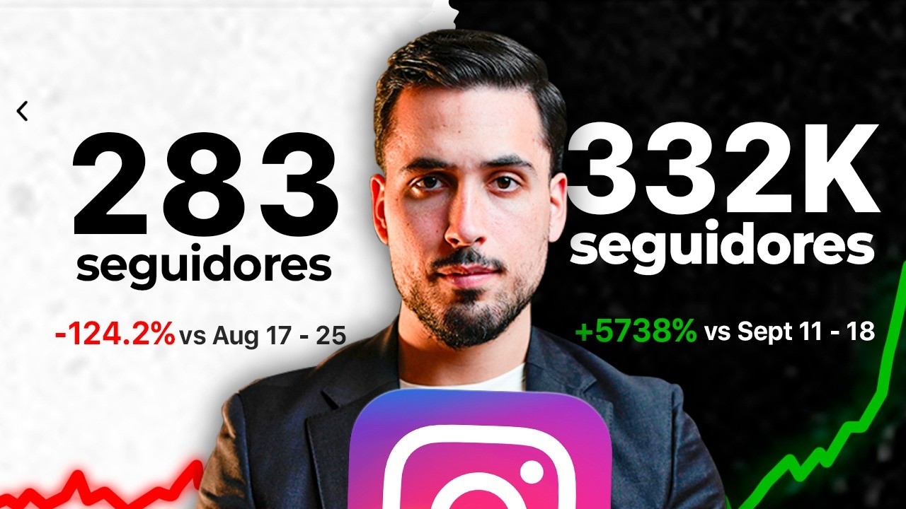 Cómo Crecer en Instagram Desde 0 en 2026 | Curso GRATIS de Redes Sociales
