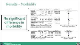 BOB Ped Surg 2023 - Rachel Livergant, WOFAPS  - Presentation