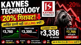 Kaynes Technology में 20% बड़ी गिरावट 🔥 आखिर इतनी भारी Selling क्यों हुई? Stock Crash Analysis