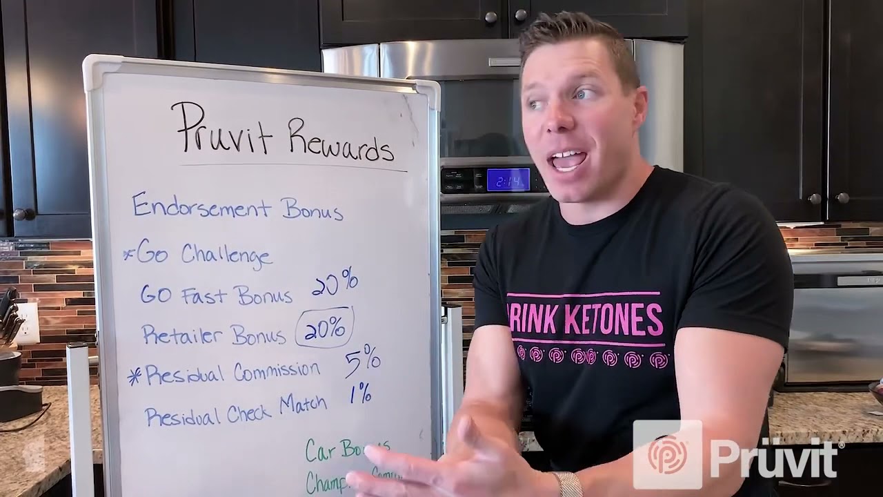 Prüvit Rewards Compensation Plan 2021