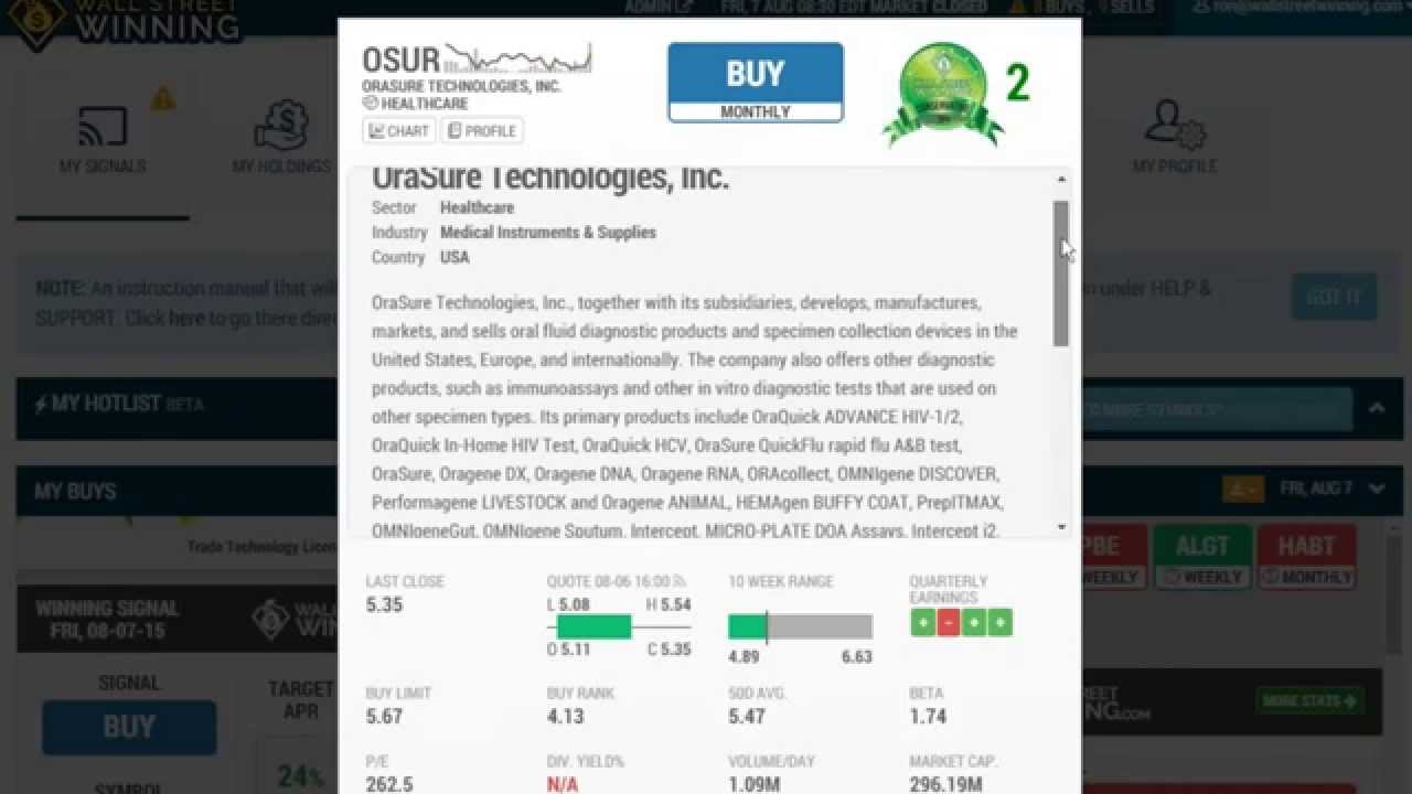 The anatomy of a trade using WallStreetWinning