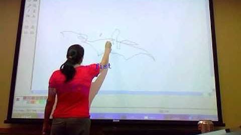 projector-camera hand gesture use cases 2