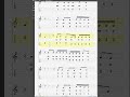 DUMAN - Kufi ukulele tab