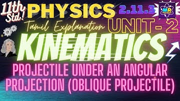 Projectile | under | an | Angular | Projection | Oblique | Projection | Part-1 | Kinematics | Unit-2