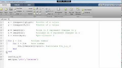 Surface Plotting in Matlab