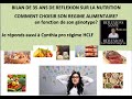 Choisir son regime alimentaire en fonction de sa typologie