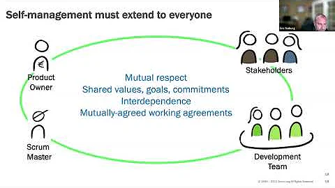 Should a Project Manager Become a Scrum Master?