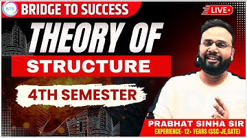 4th Semester | Theory Of Structure  | Introduction |Secure Your Future | Bridge To Success For Civil
