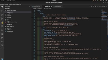 Deployment of the app on digital ocean : Pipeline automation. Doctl (DigitalOcean)& github actions