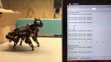 Wirelessly Control Your Nybble Robot | Bluetooth Serial Communication Tutorial | PetoiCamp