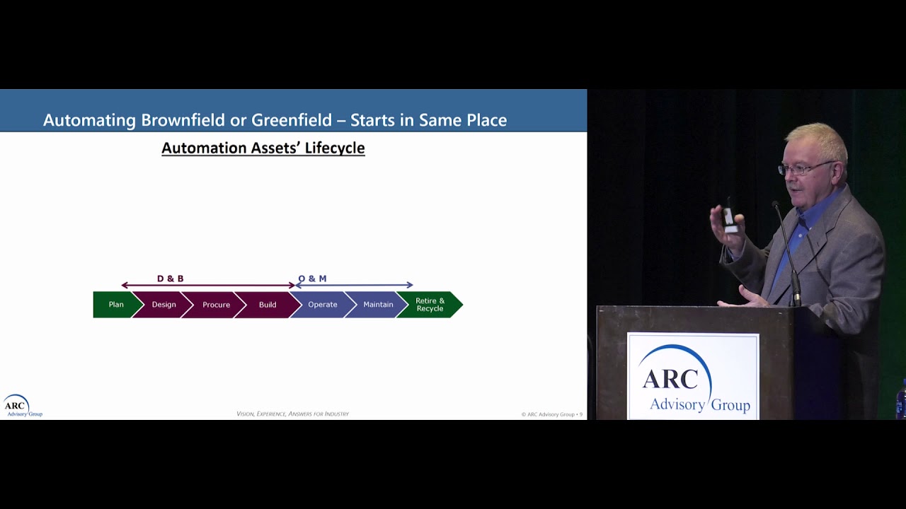 Executing Major Automation Projects to Drive Business Value - Dick Hill, ARC Advisory Group