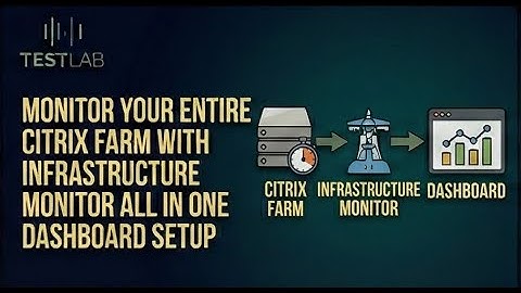 Monitor Your Entire Citrix Farm with Infrastructure Monitor  All in One Dashboard Setup