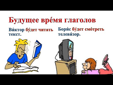 Урок 13. Будущее время. Future Tense. Elementary Level.