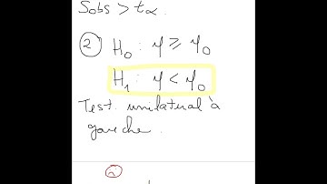 video1-l’hypothèse nulle