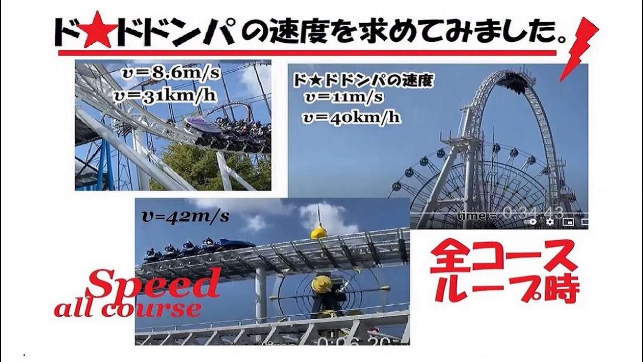 ドドンパ 速度