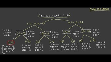 Maximum Sum Sub array using Divide and Conquer.